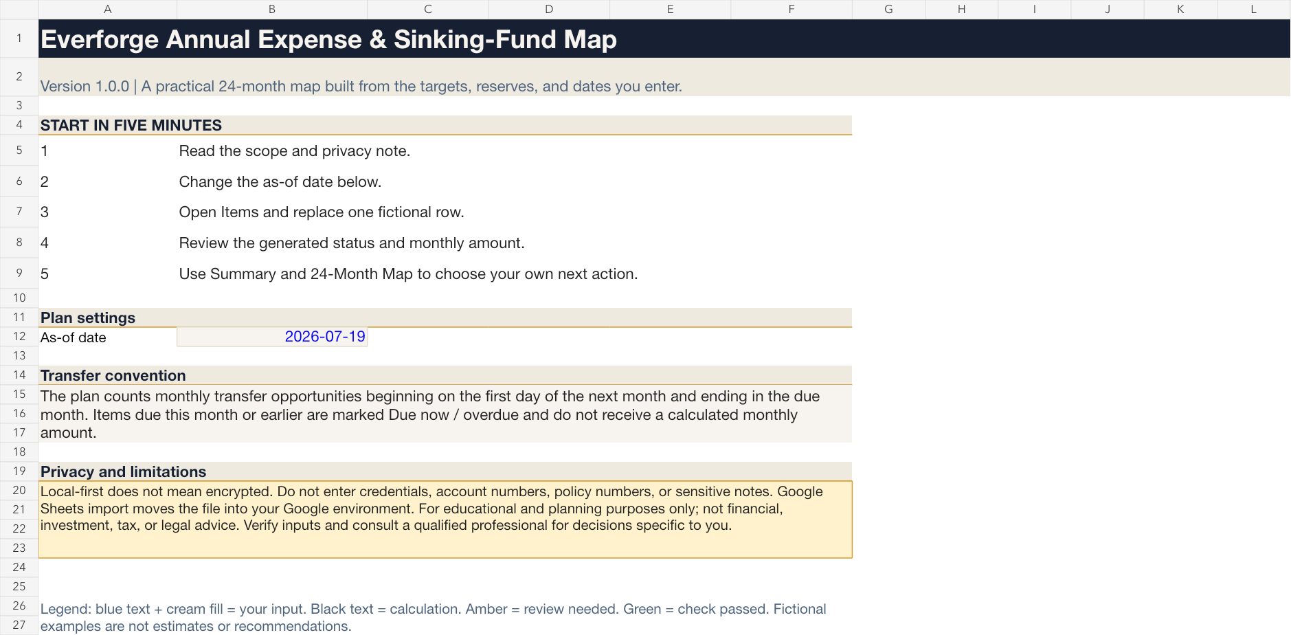 Start Here sheet showing five-minute setup and privacy limitations.