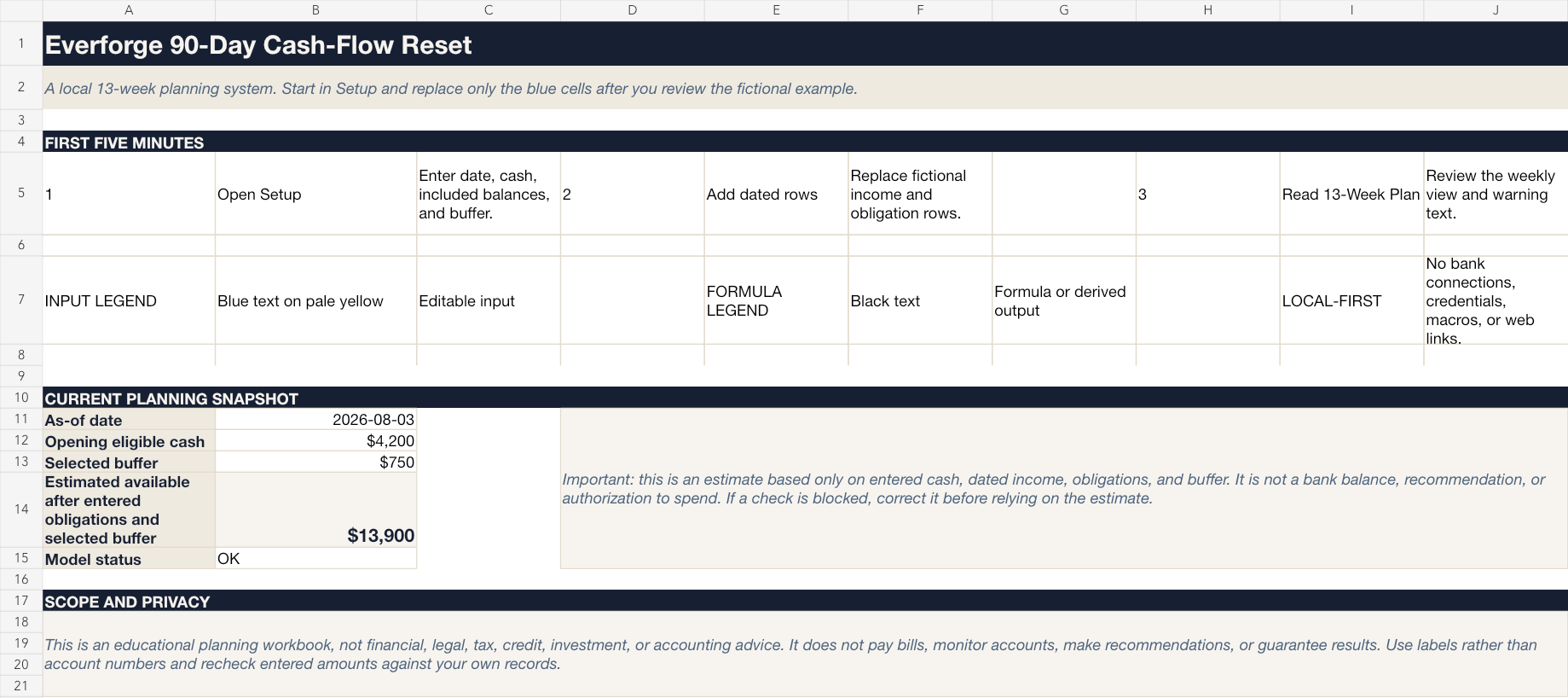Start Here sheet with first-five-minutes steps, planning snapshot, and scope note.
