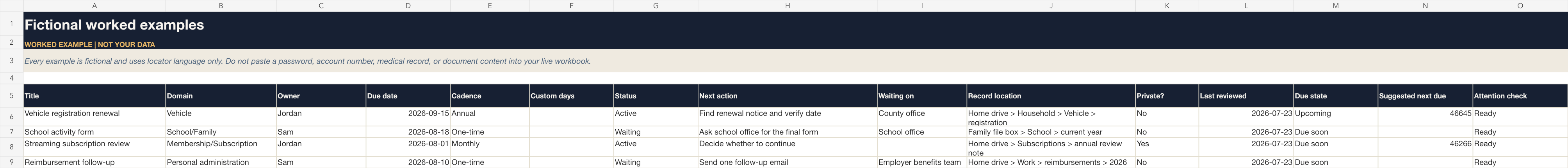 Life Admin worked example worksheet with fictional obligations.