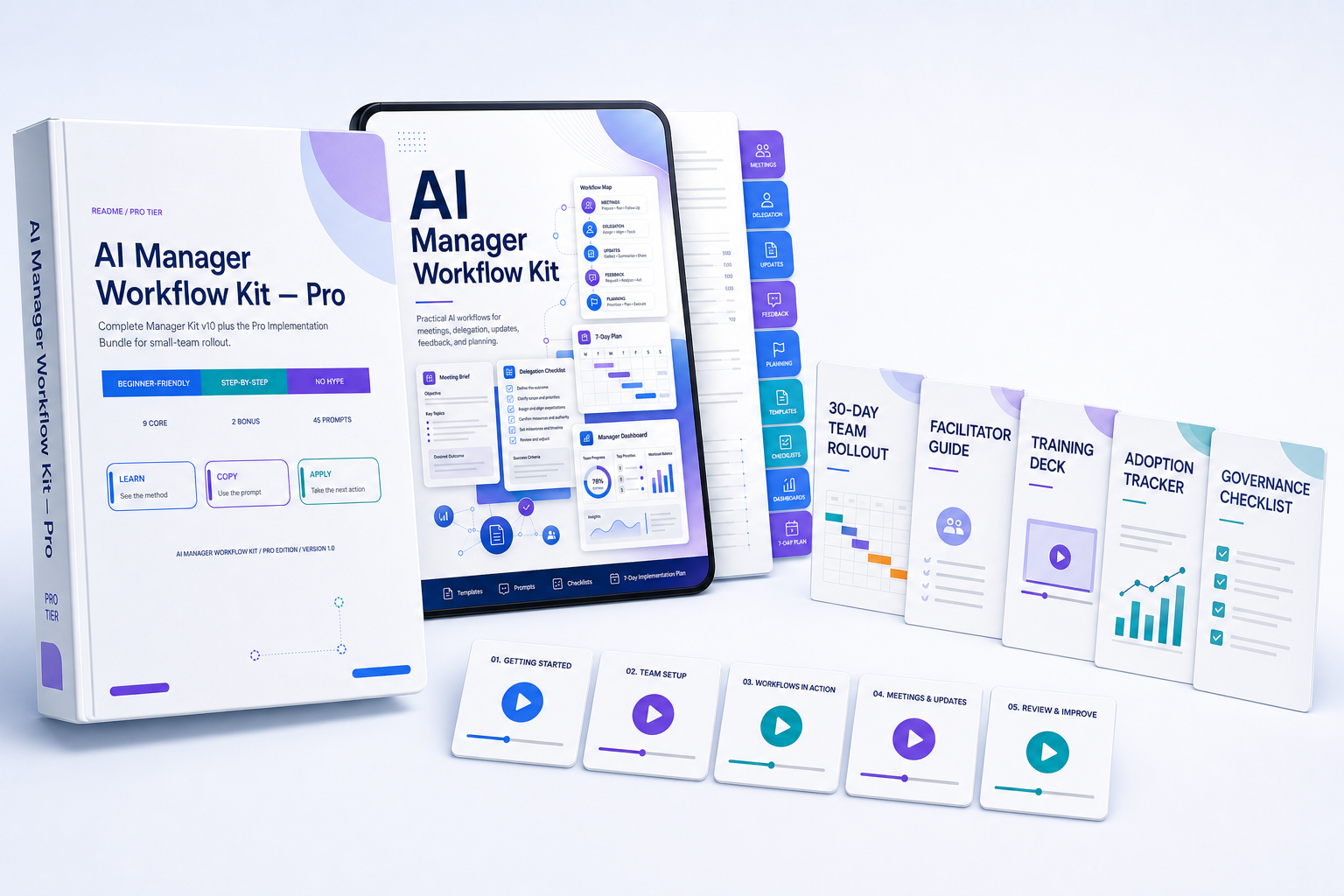 Manager Kit + Pro Implementation System