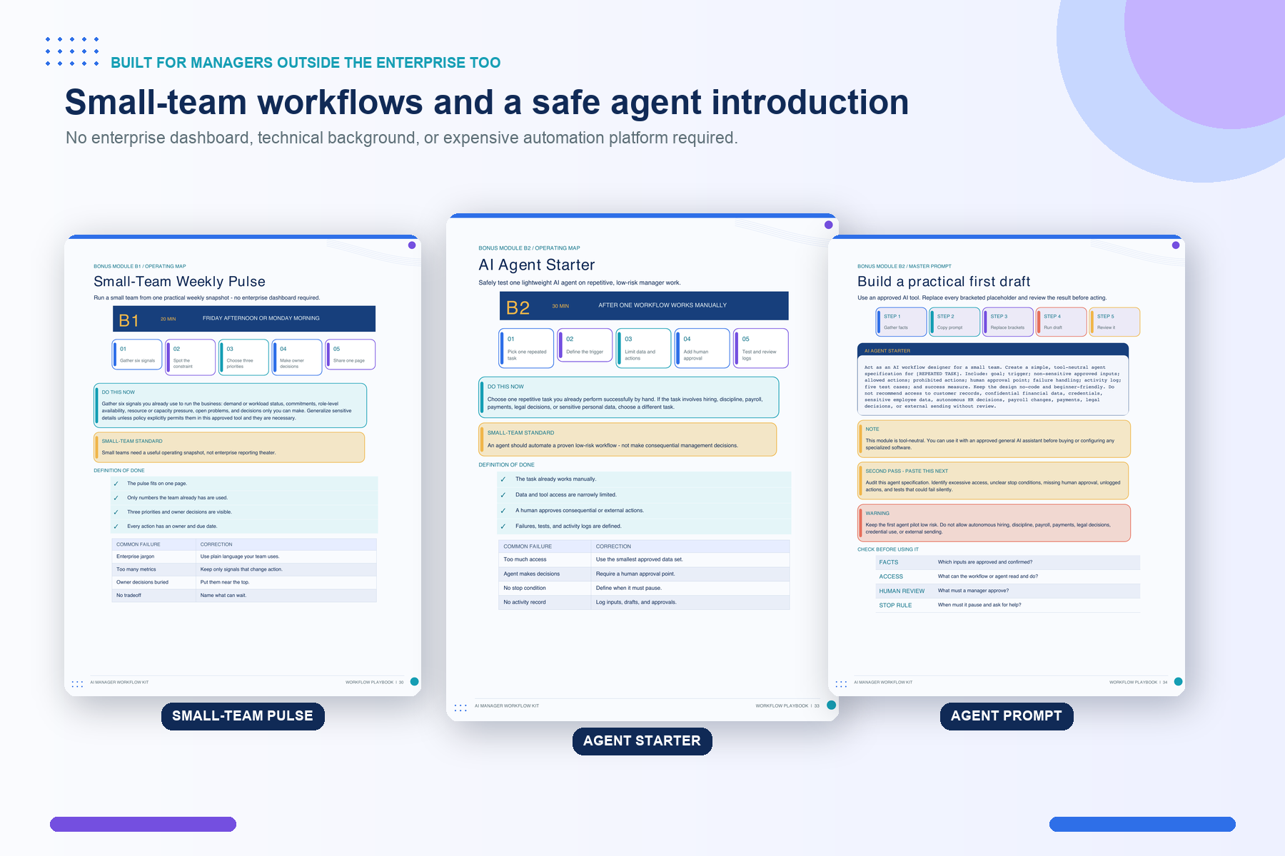 Small-team workflows and a safe agent introduction