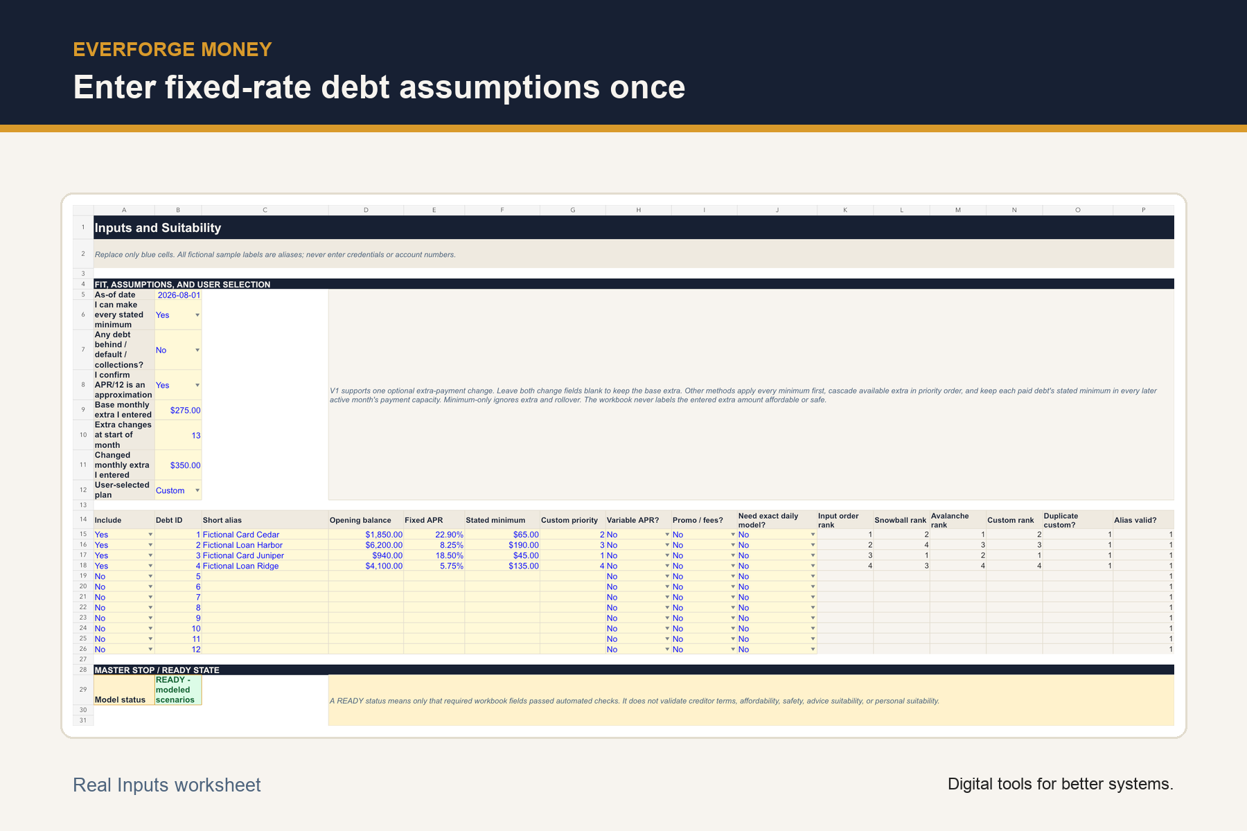 Debt Lab Inputs worksheet with fit questions, extra-payment fields, debt aliases, balances, APRs, minimums, and priorities.