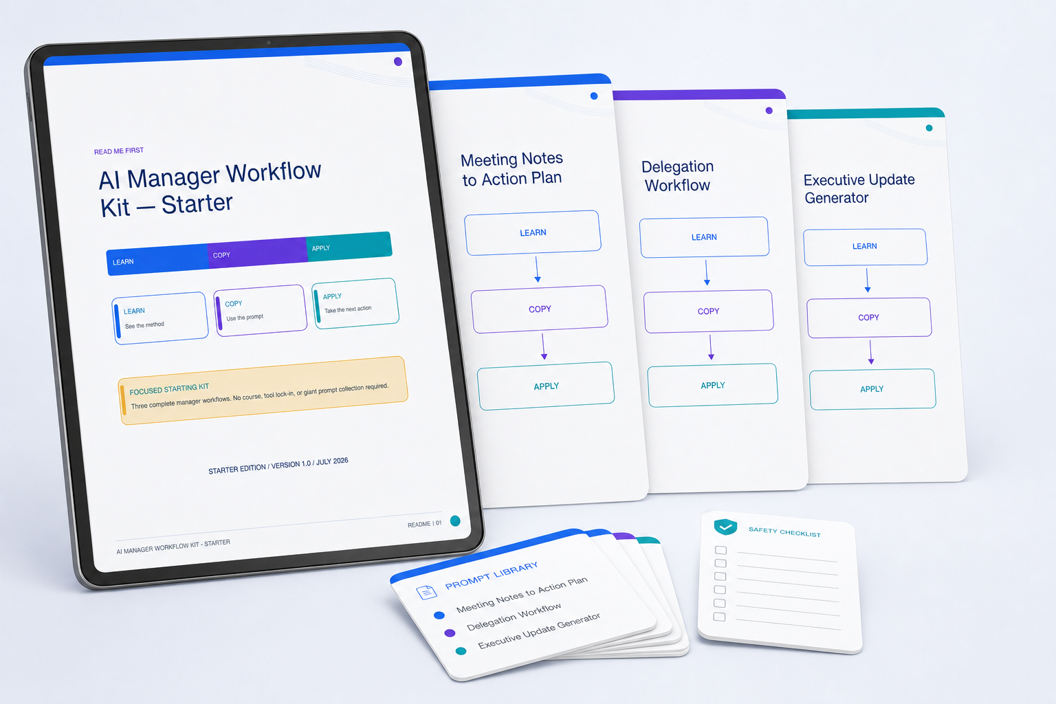 Three complete manager workflows