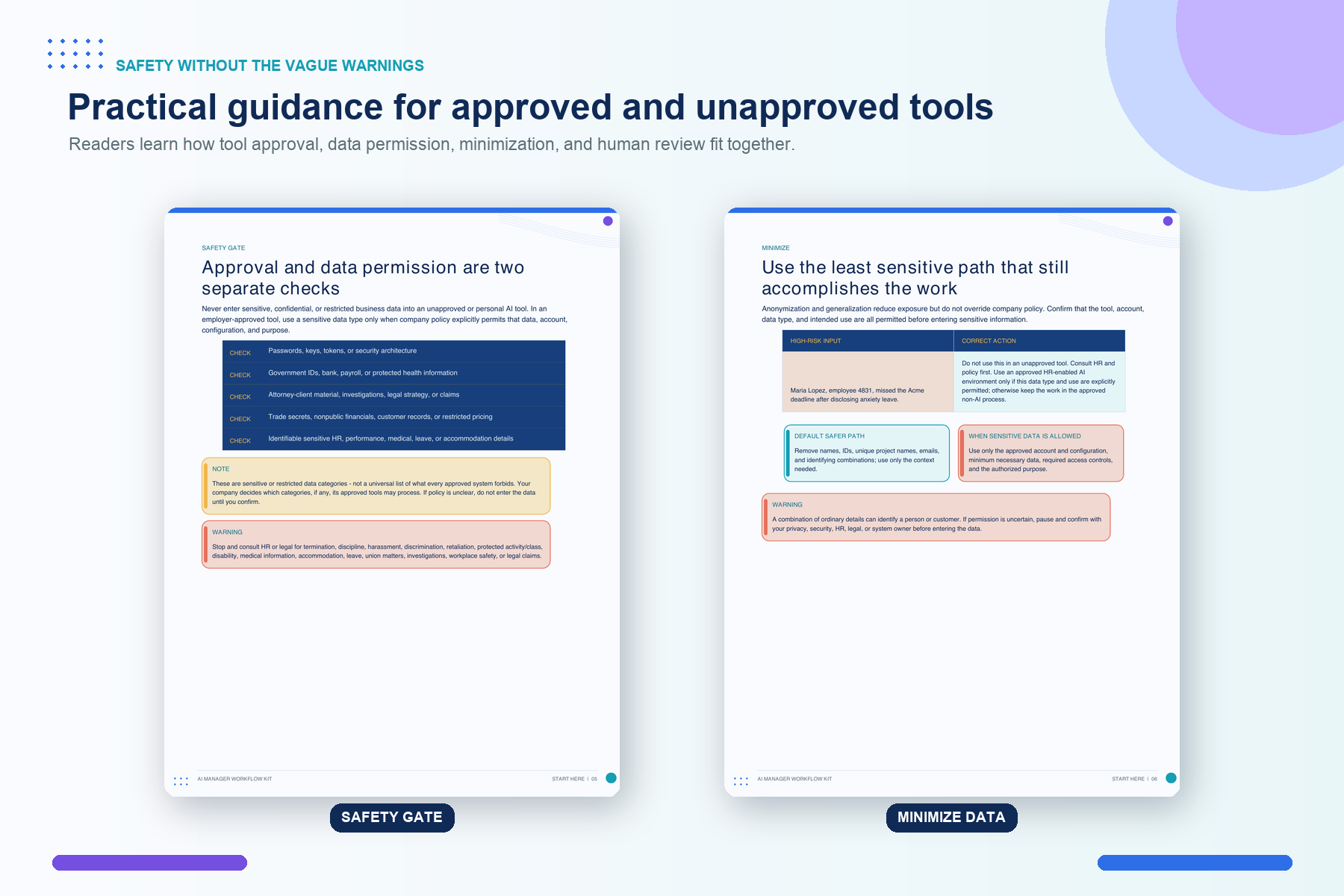 Practical guidance for approved and unapproved tools