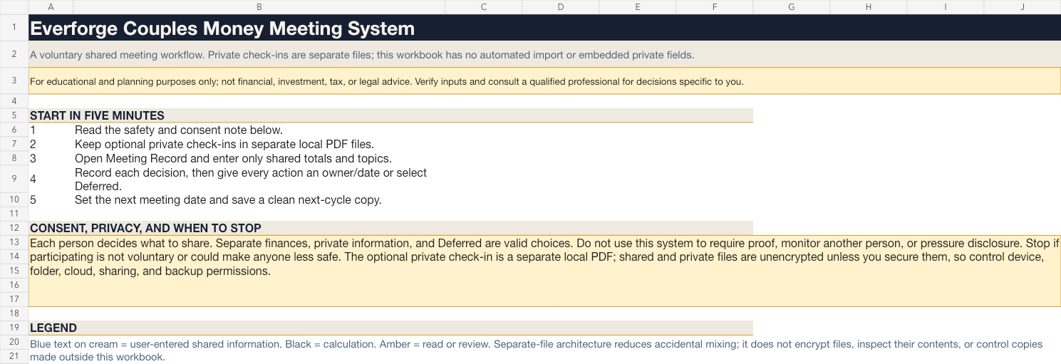 Shared workbook start screen explaining consent, separate private check-ins, and five setup actions.